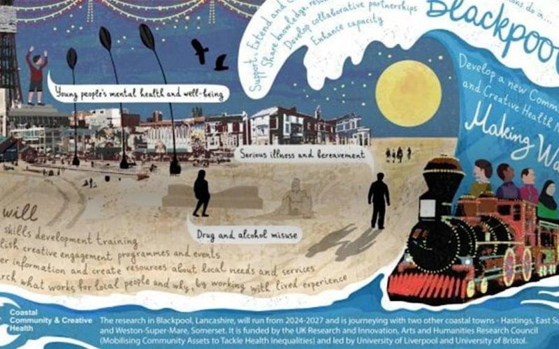 All Day Breakfast explores Blackpool’s Creative Health